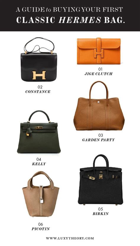 hermes type of bags|different types of hermes bags.